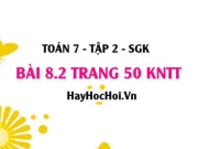 Bài 8.2 trang 50 Toán 7 Tập 2 Kết nối tri thức: Phân loại biến cố qua trò chơi rút thẻ